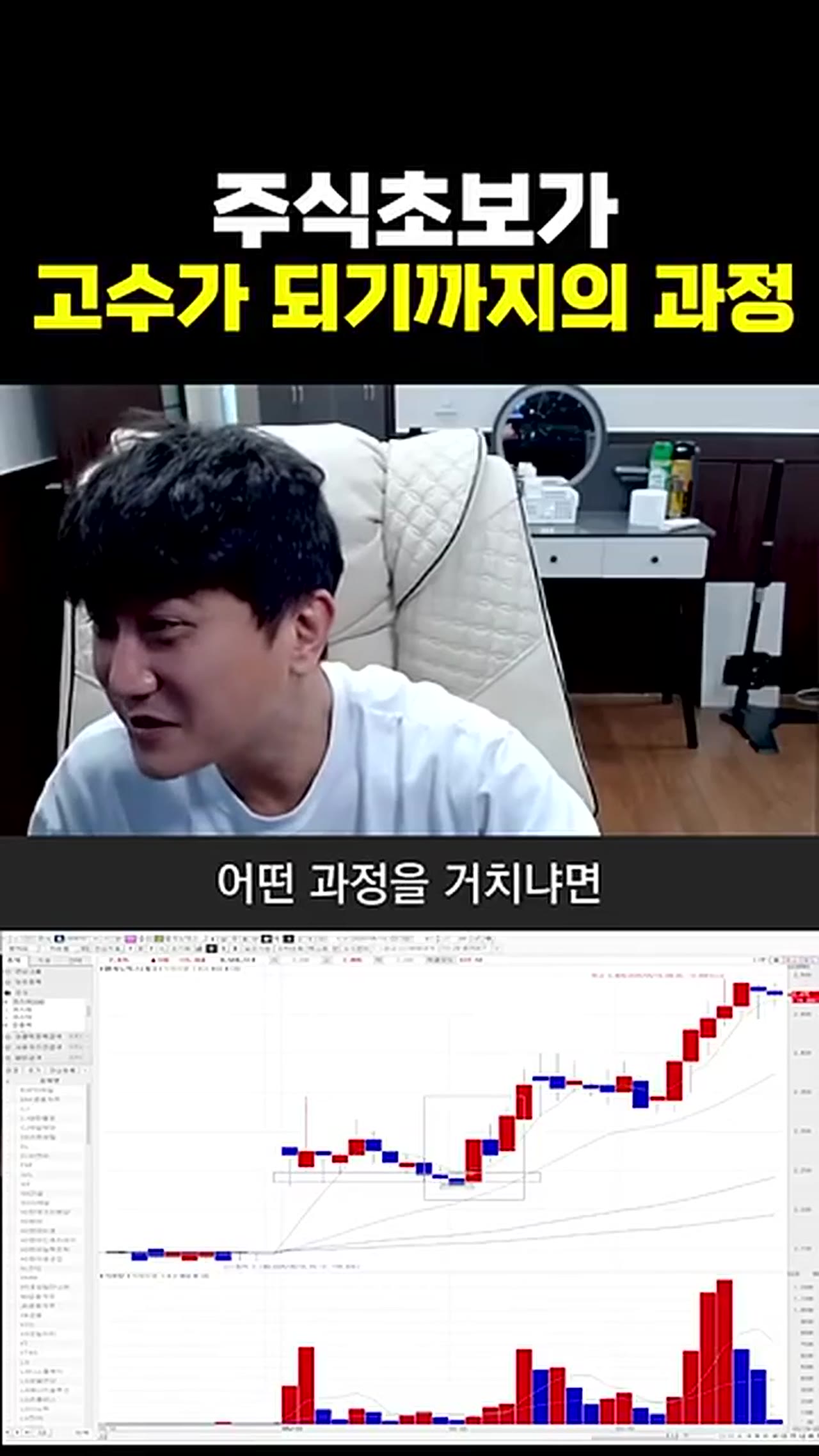주식 초보가 손실 반복하는 진짜 이유 — 고수가 되는 4단계 과정